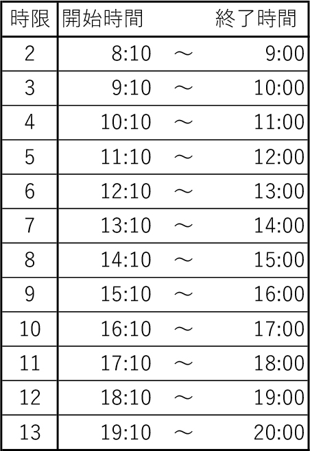 2025年7月1日からの教習時間